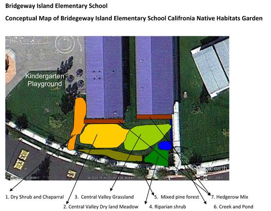 Conceptual map of bridgeway island elementary school california native habitats garden